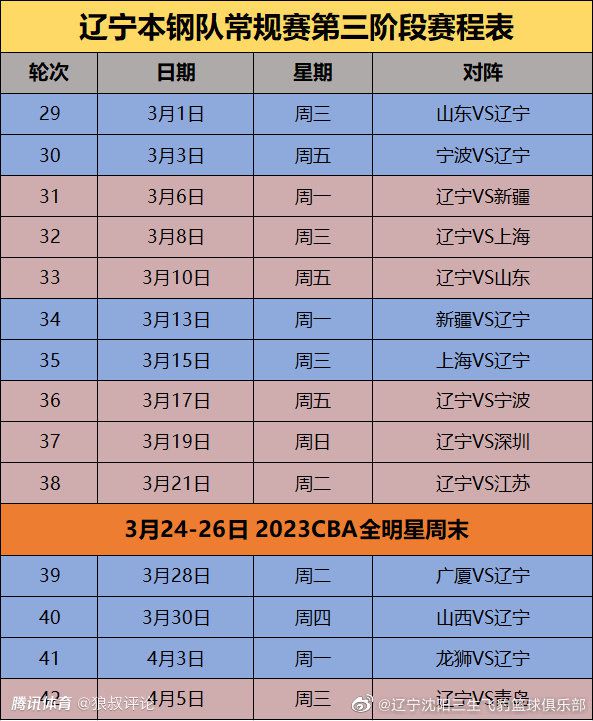 【双方首发以及替补信息】勒沃库森出场阵容：1-赫拉德茨基、22-博尼法斯（72’ 14-希克）、7-霍夫曼（83’ 23-哈卢泽克）、10-维尔茨（87’ 11-阿米里）、30-弗林蓬（83’ 19-泰拉）、34-扎卡、25-帕拉西奥斯（83’ 3-辛卡皮）、20-格里马尔多、6-克斯索诺、4-塔、12-塔普索巴勒沃库森替补未出场：2-斯塔尼西奇、17-科瓦尔、21-阿德利、8-安德里奇法兰克福出场阵容：1-特拉普、24-杜达、35-图塔、4-科赫（64’ 5-斯莫西奇）、3-帕乔、27-格策（64’ 15-斯希里）、16-雨果（72’ 47-埃利亚斯）、36-克瑙夫、8-法雷斯（82’ 18-恩甘坎）、26-埃比姆贝（72’ 23-海于格）、29-恩库恩库法兰克福替补未出场：33-格拉尔、20-长谷部诚、31-马克斯、48-费里